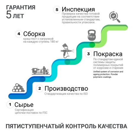 Стремянка Hausmann Shan 2 ступени фото 11